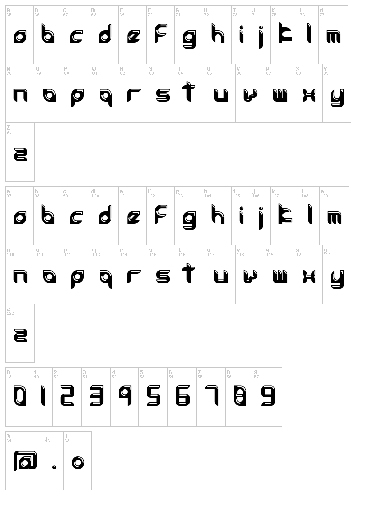 Accessories Soft font map